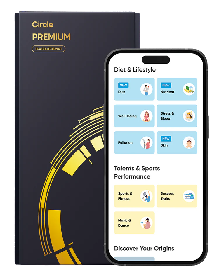 CircleDNA Premium DNA test kit
